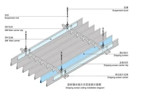 铝天花安装分享